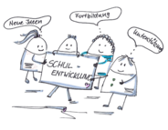 Grafik: © Karin Herzum; vier Figuren stehen hinter einer Tafel mit Aufschrift "Schulentwicklung"; Gedankenblase über linker Figur: "Neue Ideen", 2. von rechts "Fortbildung", rechte Figur "Unterstützung"